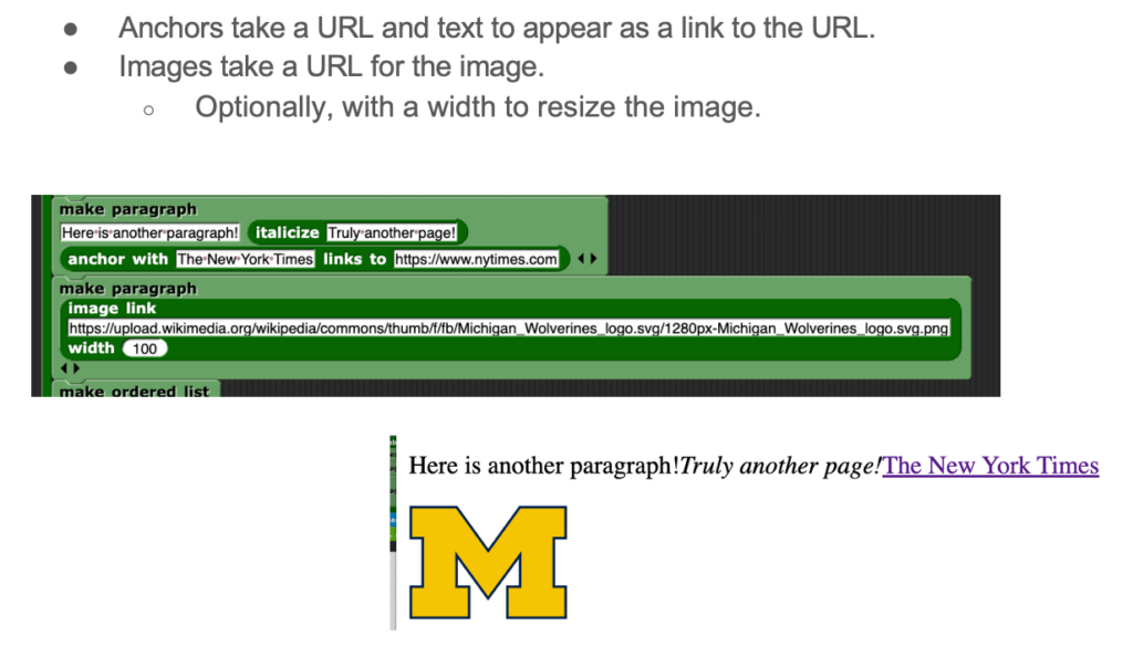 Text introducing the HTMl concepts of anchors and images, then Snap blocks that generate anchors and images, with the rendered HTML at the bottom.